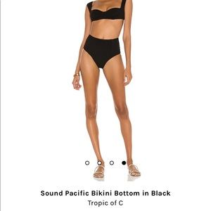 Tropic of C highwasted bikini bottoms NWT